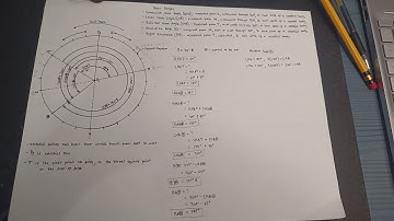 Time Diagram (Celestial Navigation)