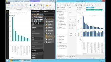 Power BI vs Tableau - Ad Hoc Analysis exercises