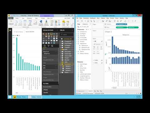 Power BI vs Tableau - Ad Hoc Analysis exercises