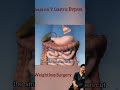 Roux En Y Gastric Bypass Animation  | Weightloss Surgery | Bariatric Surgery #health #medicine