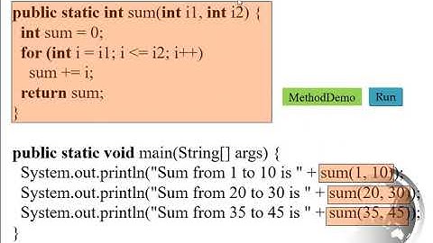 30. مقدمة في برمجة جافا | Chapter 6 - Methods - part 1| Introduction to Programming - Java