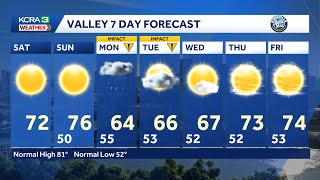 Northern California forecast: Sunny and pleasant weekend