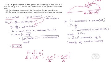 Uncle Irodov : Solution, Problems in General Physics, Mechanics, Problem 1.26, Advanced Physics