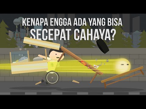 Video: Siapakah yang mencipta cahaya pantulan?