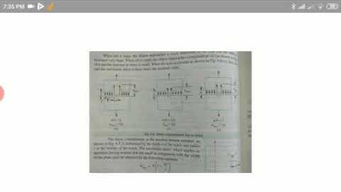 ME 308, MACHINE DESIGN, UNIT 1, TOPIC STRESS CONCENTRATION ,BY KARAMVEER SINGH SR  LME GPC ALWAR