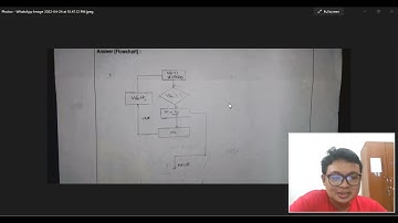 practical work 3 DEC20012 programming fundamental perbentangan