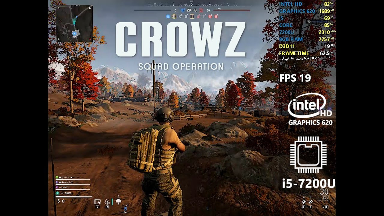 CROWZ | Intel HD Graphics 620 l i5-7200U l 8GB RAM Dual