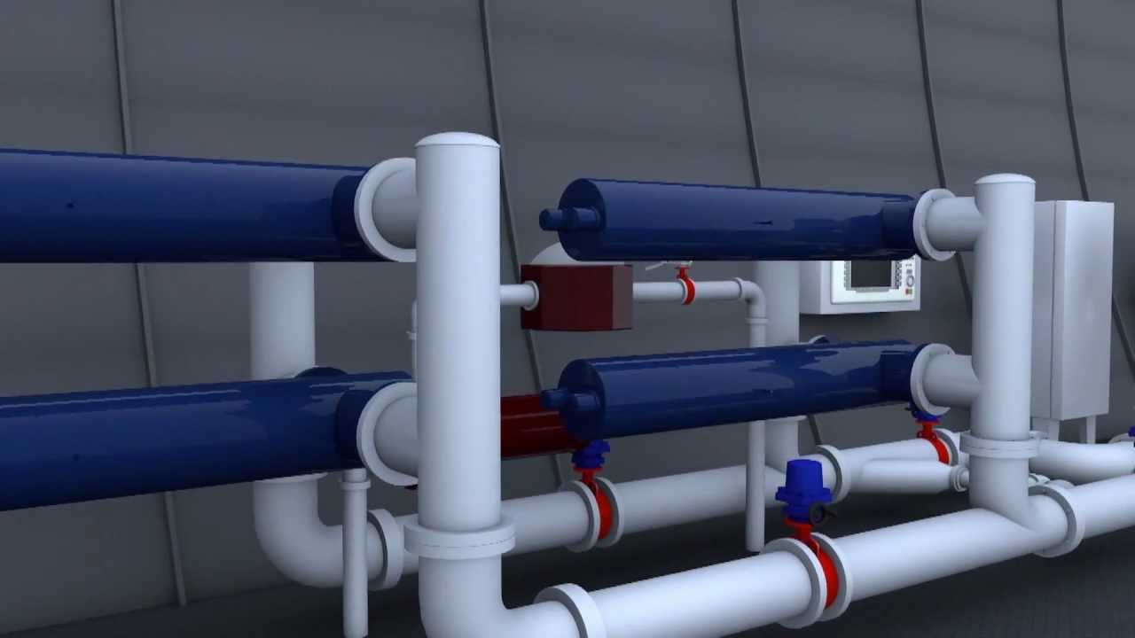 abc3d Water Treatment YouTube