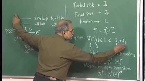 Mod-01 Lec-29 Gamma decay