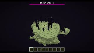 Celebrity Minecraft: The Joys of Dimension Stacking with Immersive Portals Profile