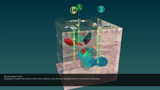 gFORCE Animation Inc. - SEISMIC SURVEYS