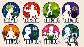 Every Hidden Evolutionary Advantage of Your Age Explained