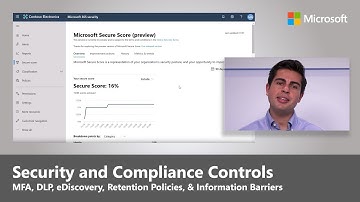 Microsoft Teams Controls for Security and Compliance tutorial