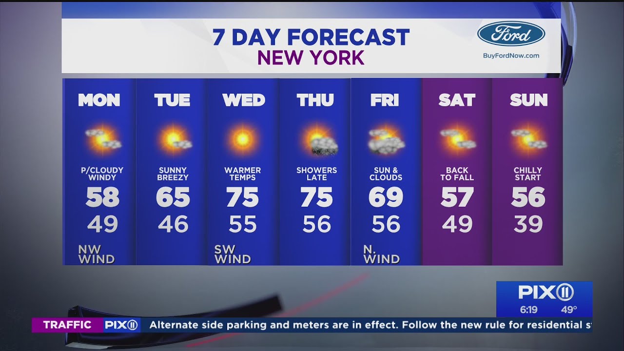 Chilly start to the week, but things will warm up a bit - YouTube