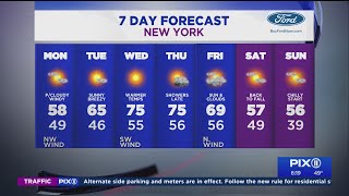Chilly start to the week, but things will warm up a bit