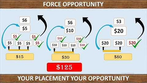metaforce all details || Whatsapp group link in description||