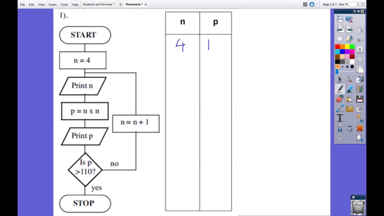 Flowcharts - YouTube