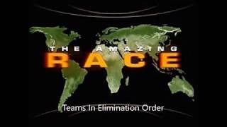 The Amazing Race 1 Teams In Elimination Order
