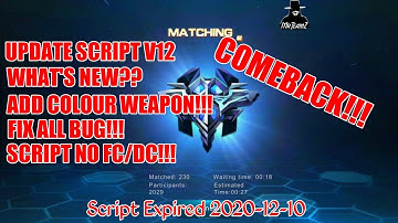 COMEBACK!!! UPDATE SCRIPT Crisis Action V12 | No Root | No VPN!!!