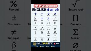 Math Symbols in English | Plus, Minus, Pi, Alpha | Daily English Boost #shorts