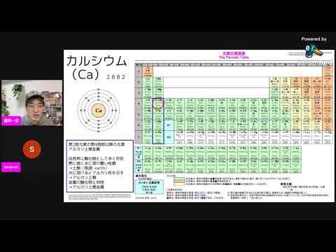 simpsoilさんに聞く！食べ物のパラドックス