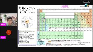 simpsoilさんに聞く！食べ物のパラドックス