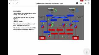 Boeing 737 Electrical System l DC power part 2