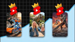 This AI Can Create Complete YouTube Shorts
