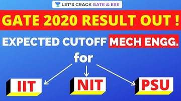 GATE 2020 Result Out! | Expected GATE Cut Off | Mechanical Engineering | For IIT, NIT and PSU