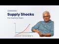 How Supply Shocks Cause Stagflation 📉 The Car Analogy #shorts