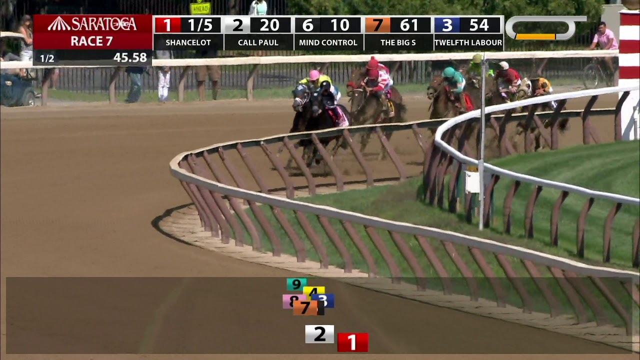 horse racing news Mind Control - 2019 - The H Allen Jerkens Stakes en Espanol