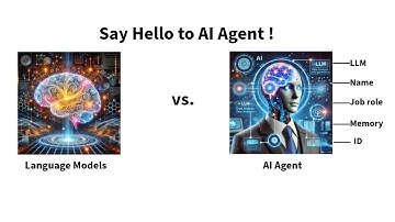 How AI Agents Are Revolutionizing Automation!
