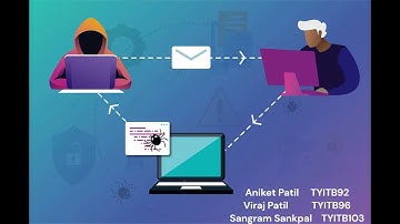 XSS Attack Demonstration & Prevention Guide: Keeping Your Web Applications Secure
