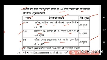 competency based paper Datesheet class 3rd to 10th worksheet test 2024 10th,9th,8th,7th,6th,pseb