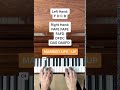 Married Life Up EASY Piano Tutorial With Letter Notes Shorts