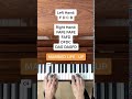 Married Life - Up (EASY Piano Tutorial with Letter Notes) #Shorts