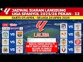 Jadwal Liga Spanyol 2026 Pekan Ke 32 - Real Betis vs Real Madrid - Getafe vs Barcelona - Laliga 2026