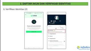 Panduan Tata Cara Menggunakan Aplikasi Vida (Mou Kerjasama Puskesmas dan PT. INFOKES INDONESIA)