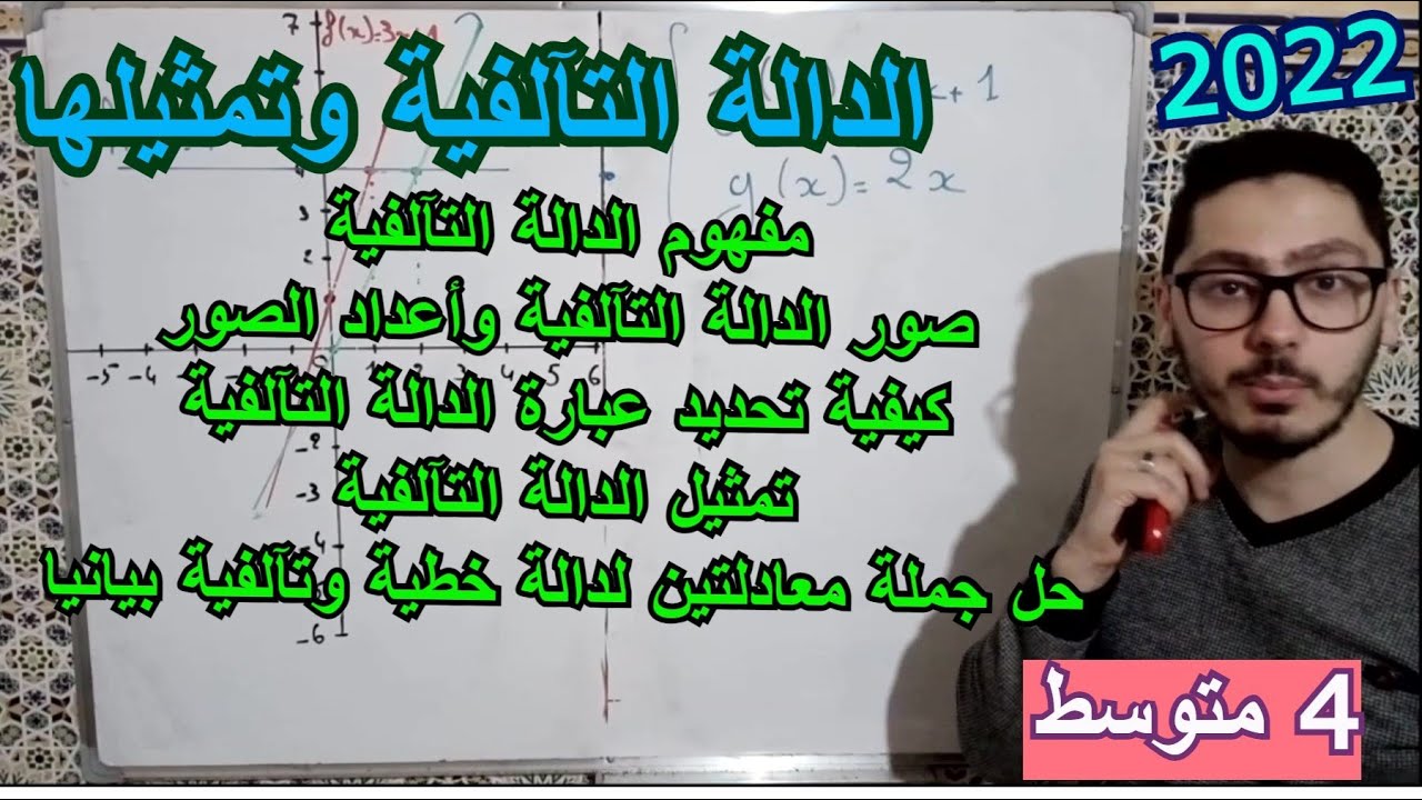 الدالة التآلفية وتمثيلها | الشرح المفصل بالأمثلة ولجميع الأسئلة | السنة الرابعة متوسط 2022