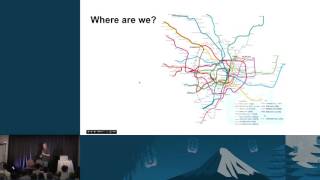Liberty or Death: Horizon Dashboard Plugin Deep Dive