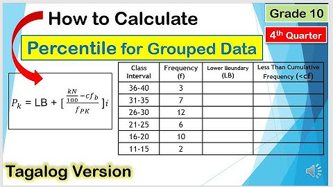 [Tagalog] Percentile for Grouped Data #HowtoCalulate #MeasureOfPosition #Mathematics10 #4thquarter