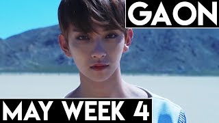 [TOP 100] Gaon Kpop Chart 2017 [May Week 4]