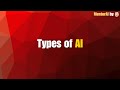    أنواع الذكاء الاصطناعي
