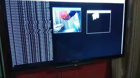 Object Detection with Raspberry Pi & OpenCV