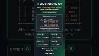 SQL UNIQUE Constraint Challenge #39 | LMR Logics #SQL #viral #logic #coding