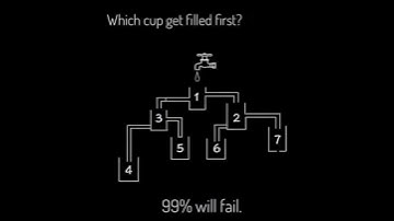 Which cup get filled first?|@Fact_with_gamer_tamil