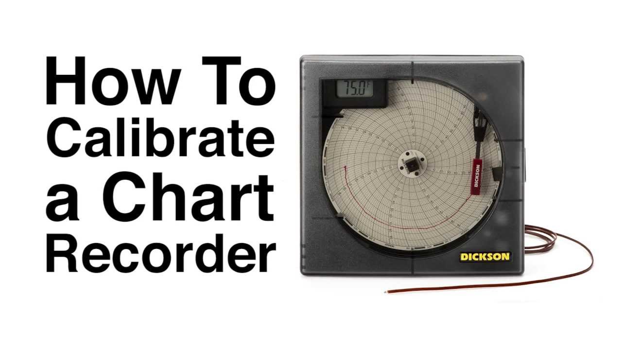 Honeywell Chart Recorder Manual