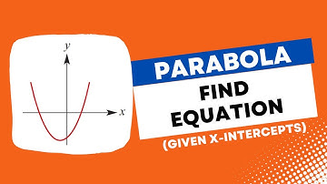 How to Find Equation of Parabola Given x-intercepts and Point | Maths Methods