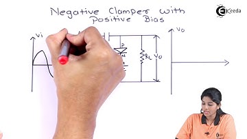 Negative Clamper with Positive Bias - Rectifier and Filters - Basic Electronics