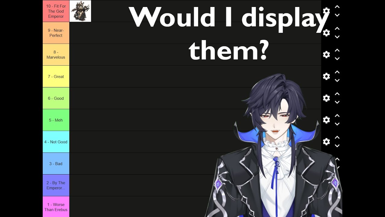 Rating Every Warhammer 40:000 Centerpiece!